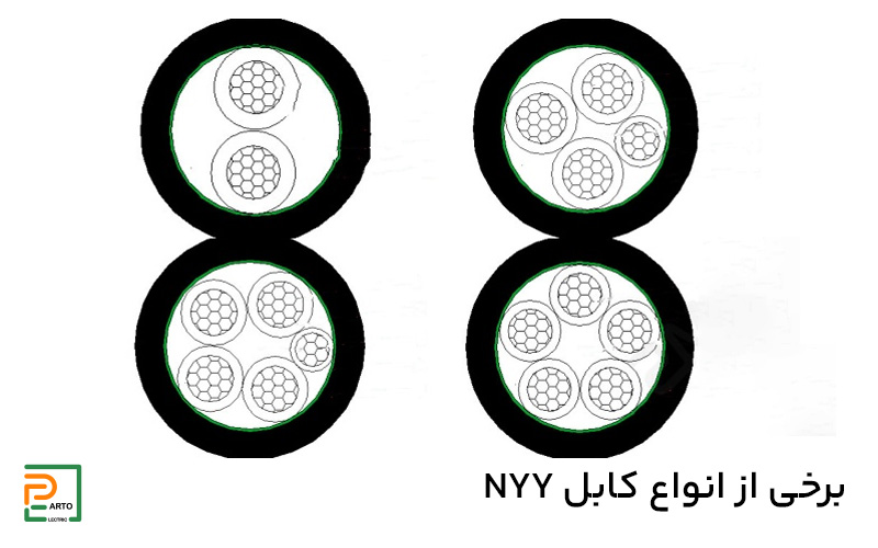 برخی از انواع کابل NYY
